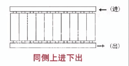 钢制散热器安装图集