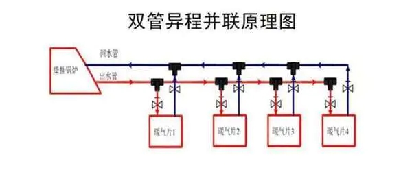 金旗舰