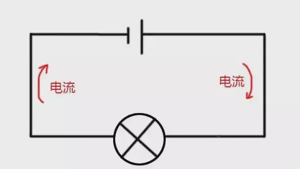 金旗舰
